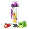 sFruit Infuser Water Bottle 32OZ Juice Shaker Sport w/ Flip Top Lid Anti-Slip Grips