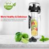 sFruit Infuser Water Bottle 32OZ Juice Shaker Sport w/ Flip Top Lid Anti-Slip Grips